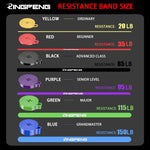 Bande de résistance — entraînement